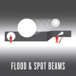 Headlamps Coast FL75 435 Lumen Dual Color LED Headlamp With Twist Focus 24 Headlamps Coast FL75 435 Lumen Dual Color LED Headlamp With Twist Focus -Deals Power Tool Accessories Store blacks coast headlamps 21708 44 1000