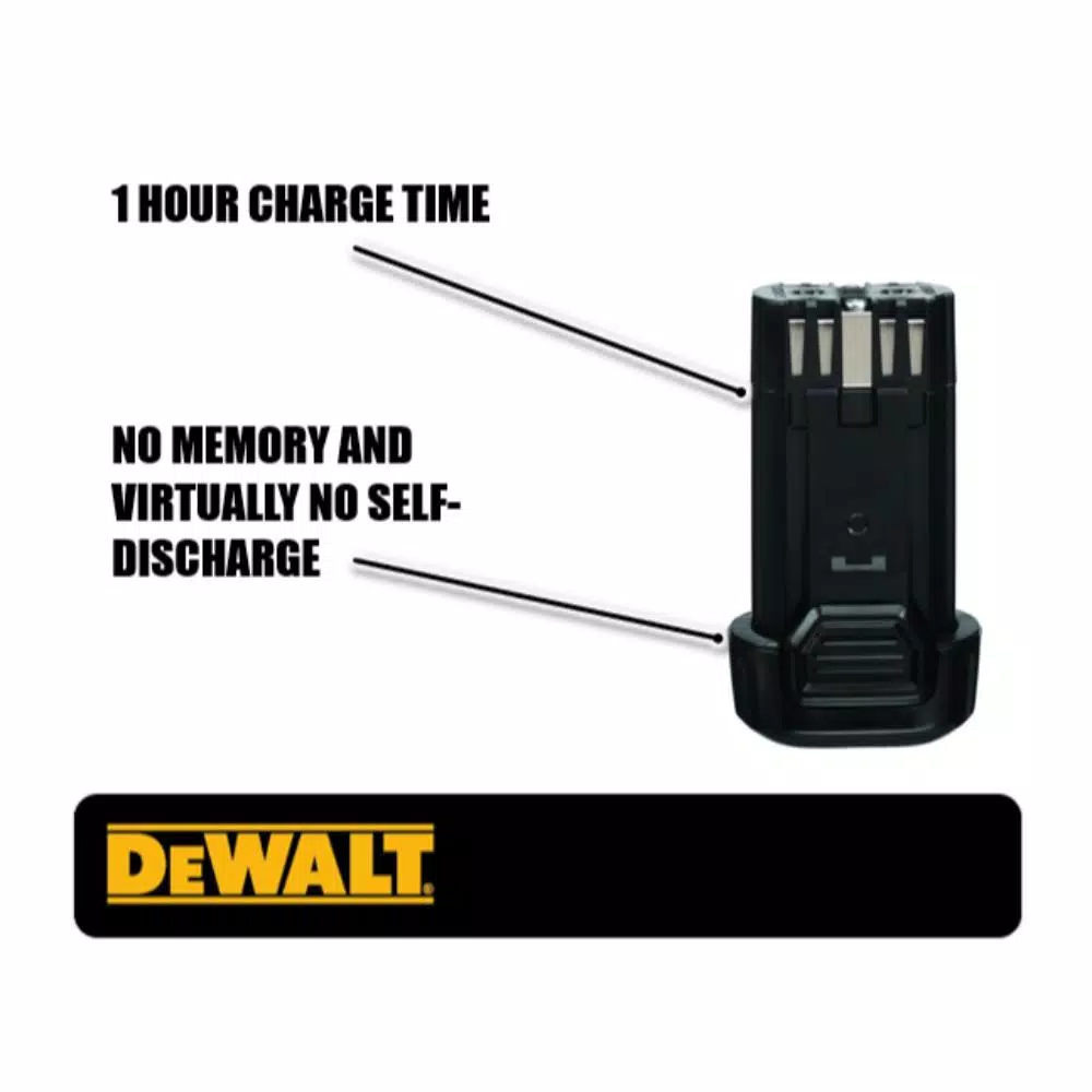 Power Tool Batteries DEWALT 8-Volt MAX Lithium-Ion Battery Pack 1.0Ah 4 Power Tool Batteries DEWALT 8-Volt MAX Lithium-Ion Battery Pack 1.0Ah - Image 2