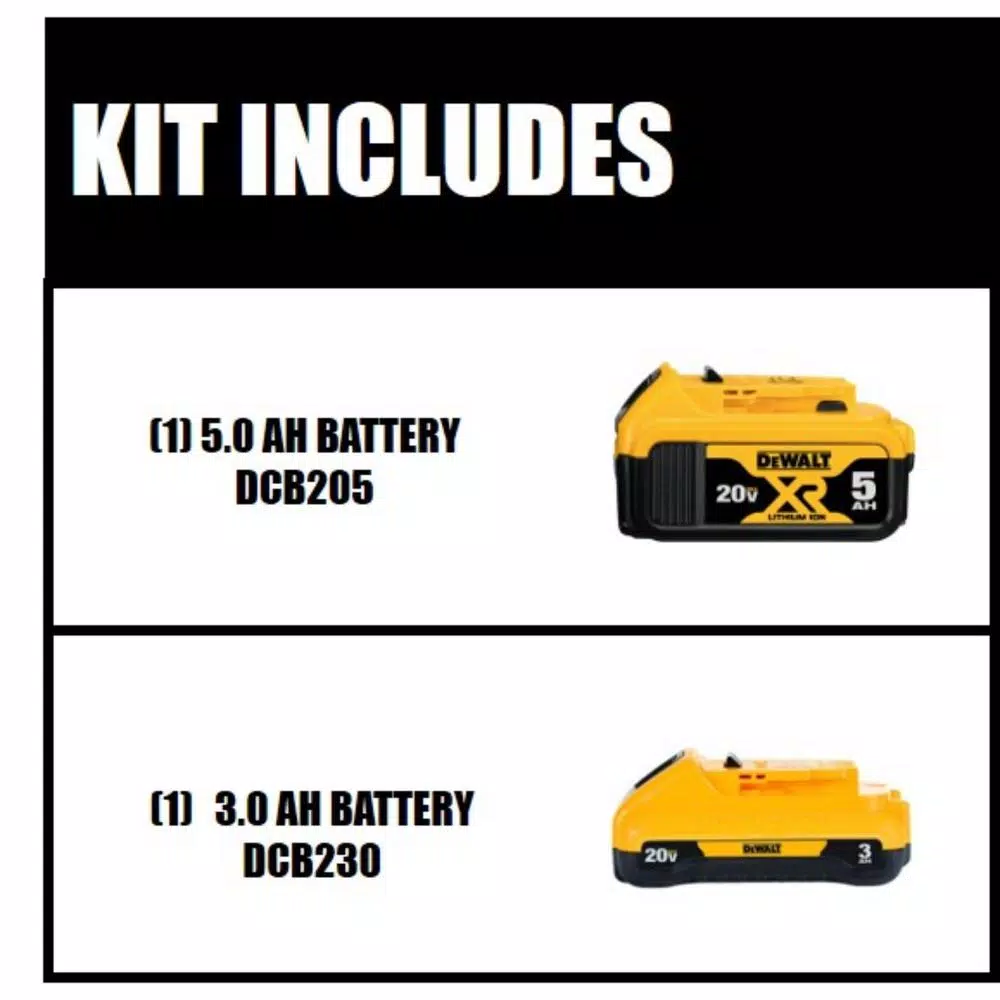 Power Tool Batteries DEWALT 20-Volt MAX Lithium-Ion 3.0 Ah Compact Battery With (1) 20-V Battery 5.0 Ah 4 Power Tool Batteries DEWALT 20-Volt MAX Lithium-Ion 3.0 Ah Compact Battery With (1) 20-V Battery 5.0 Ah - Image 2