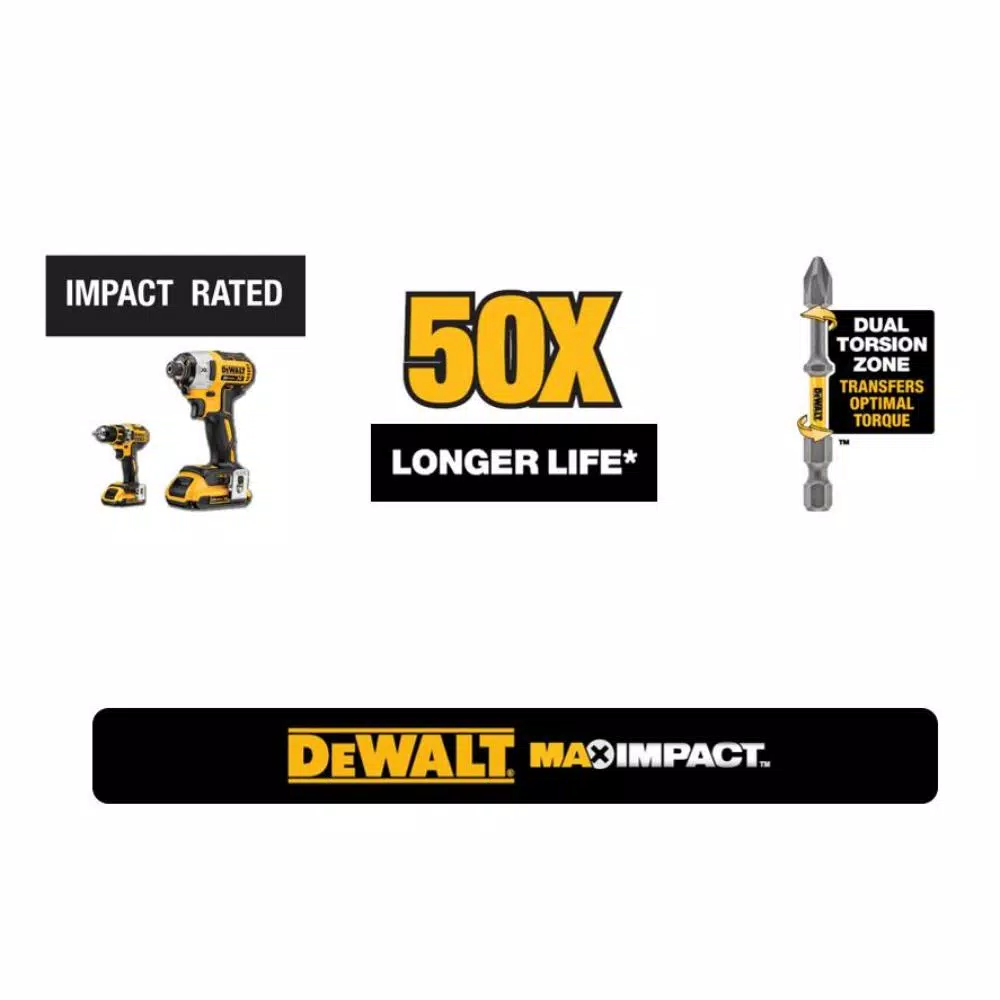 Specialty Hand Tools DEWALT MAX IMPACT Extractor Set (5-Piece) 5 Specialty Hand Tools DEWALT MAX IMPACT Extractor Set (5-Piece) - Image 3
