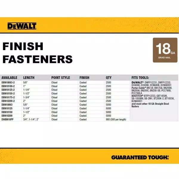 Fastening Tools DEWALT 2 In. X 18-Gauge Metal Brad Nails (2500 Per Pack) 5 Fastening Tools DEWALT 2 In. X 18-Gauge Metal Brad Nails (2500 Per Pack) - Image 3