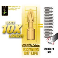 Drill Bits Makita Impact GOLD Torsion Magnetic Steel Insert Bit Set (11-Piece) 19 Drill Bits Makita Impact GOLD Torsion Magnetic Steel Insert Bit Set (11-Piece) -Deals Power Tool Accessories Store makita screwdriver bits b 35112 a0 1000