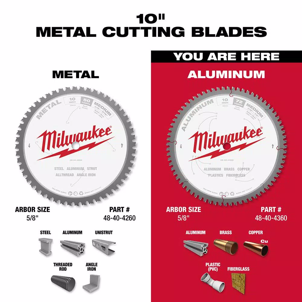 Saw Blades Milwaukee 10 In. X 72 Carbide Teeth Aluminum Cutting Circular Saw Blade 6 Saw Blades Milwaukee 10 In. X 72 Carbide Teeth Aluminum Cutting Circular Saw Blade - Image 4