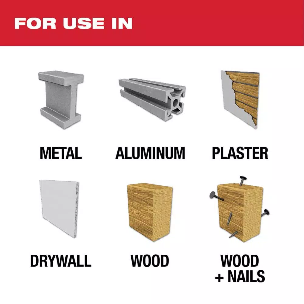 Drill Bits Milwaukee 4-1/2 In. Hole Dozer Bi-Metal Hole Saw 4 Drill Bits Milwaukee 4-1/2 In. Hole Dozer Bi-Metal Hole Saw - Image 2