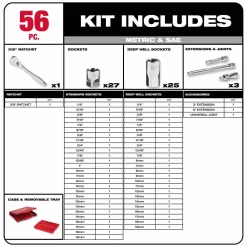 Hand Tool Sets Milwaukee 3/8 In. And 1/2 In. Drive SAE/Metric Ratchet And Socket Mechanics Tool Set (103-Piece) 15 Hand Tool Sets Milwaukee 3/8 In. And 1/2 In. Drive SAE/Metric Ratchet And Socket Mechanics Tool Set (103-Piece) -Deals Power Tool Accessories Store milwaukee ratchet socket sets 48 22 9008 48 22 9010 a0 1000