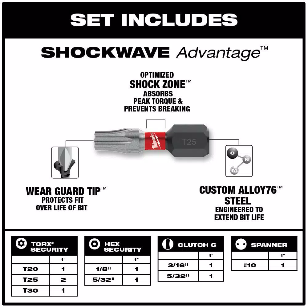 Drill Bits Milwaukee SHOCKWAVE IMPACT DUTY Security Bit Set (9-Piece) 4 Drill Bits Milwaukee SHOCKWAVE IMPACT DUTY Security Bit Set (9-Piece) - Image 2