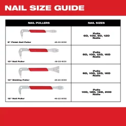 Wrecking & Pry Bars Milwaukee 10 In. Nail Puller With Dimpler 16 Wrecking & Pry Bars Milwaukee 10 In. Nail Puller With Dimpler -Deals Power Tool Accessories Store milwaukee wrecking pry bars 48 22 9031 40 1000