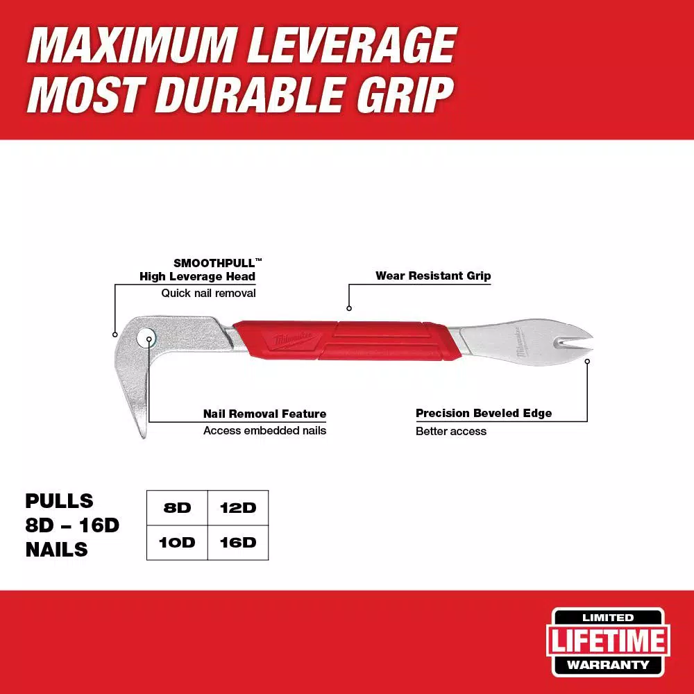 Wrecking & Pry Bars Milwaukee 10 In. Nail Puller With Dimpler 4 Wrecking & Pry Bars Milwaukee 10 In. Nail Puller With Dimpler - Image 2