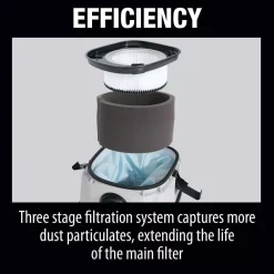 Wet & Dry Vacuums Makita 18-Volt X2 LXT Lithium-Ion (36-Volt) Cordless/Corded 2.1 Gal. Dry Vacuum (Tool Only) -Deals Power Tool Accessories Store multi makita wet dry vacuums xcv04z 4f 1000