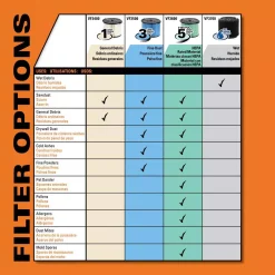 Wet & Dry Vacuums RIDGID 4 Gal. 5.0-Peak HP Portable Wet/Dry Shop Vacuum With Filter, Dust Bag, Locking Hose And Car Nozzle 26 Wet & Dry Vacuums RIDGID 4 Gal. 5.0-Peak HP Portable Wet/Dry Shop Vacuum With Filter, Dust Bag, Locking Hose And Car Nozzle -Deals Power Tool Accessories Store oranges peaches ridgid wet dry vacuums wd4051 d4 1000