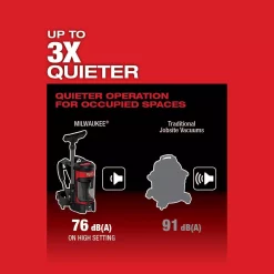 Wet & Dry Vacuums Milwaukee M18 FUEL 18-Volt Lithium-Ion Brushless 1 Gal. Cordless 3-in-1 Backpack Vacuum (Tool-Only) -Deals Power Tool Accessories Store reds pinks milwaukee wet dry vacuums 0885 20 77 1000
