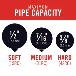 Cutting Tools RIDGID 30 In. Model S30 Heavy-Duty Bolt Cutter -Deals Power Tool Accessories Store ridgid bolt cutters 14228 a0 1000