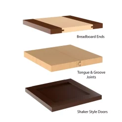 Woodworking Tool Accessories Stalwart Tungsten Tongue And Groove Bit Set With Wood Storage Box (2-Piece) -Deals Power Tool Accessories Store stalwart joinery router bits m550107 1f 1000